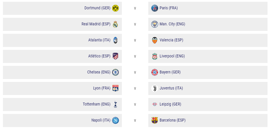 欧冠赔率:曼城稳稳蹂躏皇马 利物浦拜仁过关易